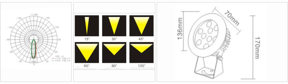 水底燈系列 DMD-002