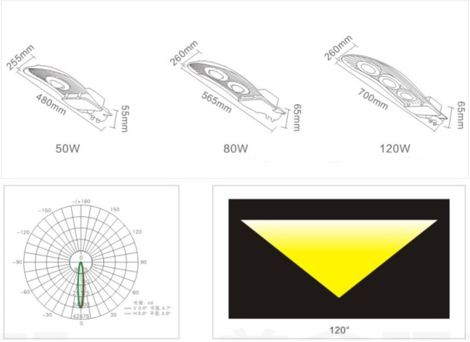 LED路燈系列 LD-002
